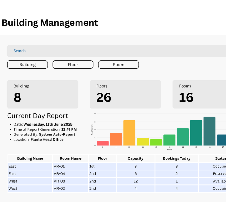 http://Facilities%20Director%20testimonial%20avatar%20–%20VnQue%20VMS%20enterprise%20client%20review