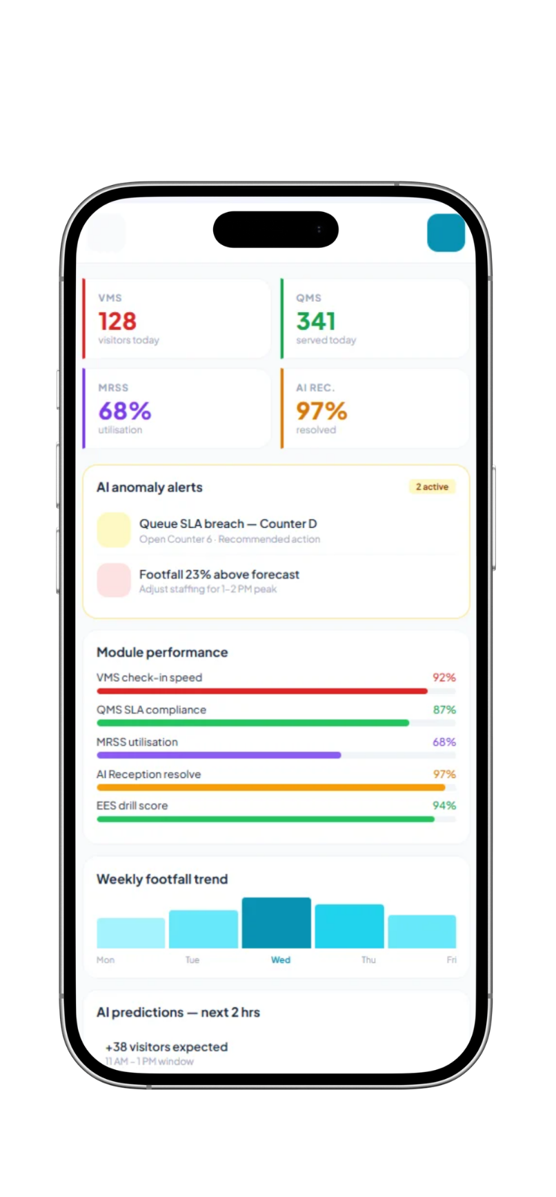 VnQue AI dashboard mobile app – Executive facility analytics on smartphone Pakistan UAE