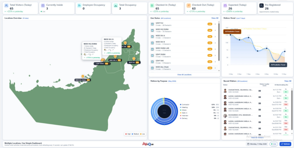 visitor management software dashboard uae